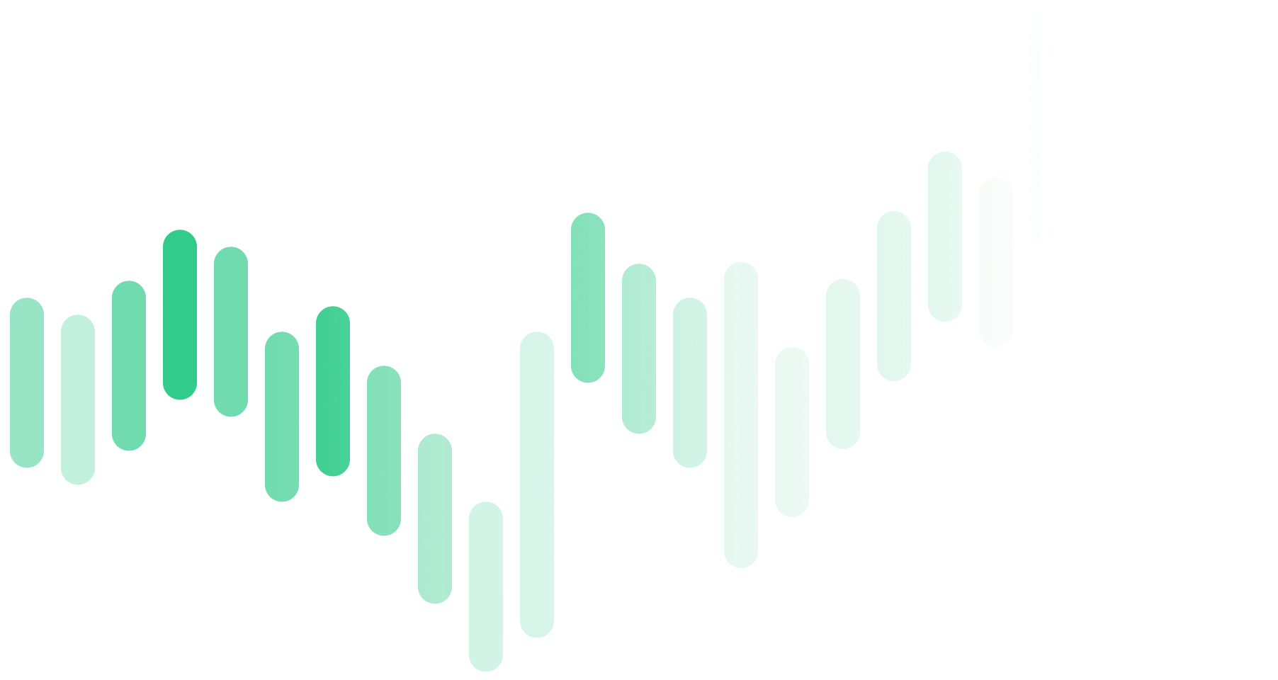 Improved company profile