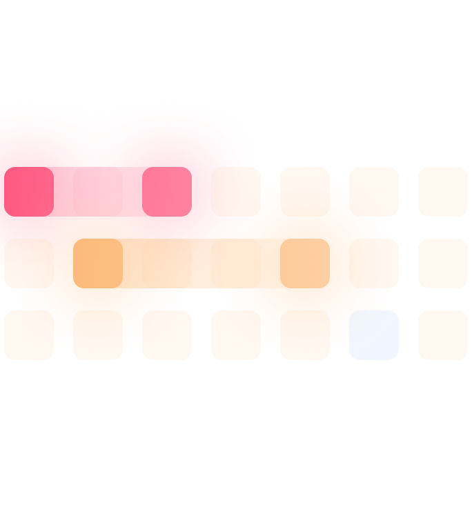 Customer feedback analysis tool