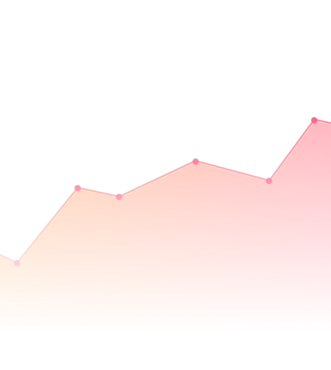 customer analytics software