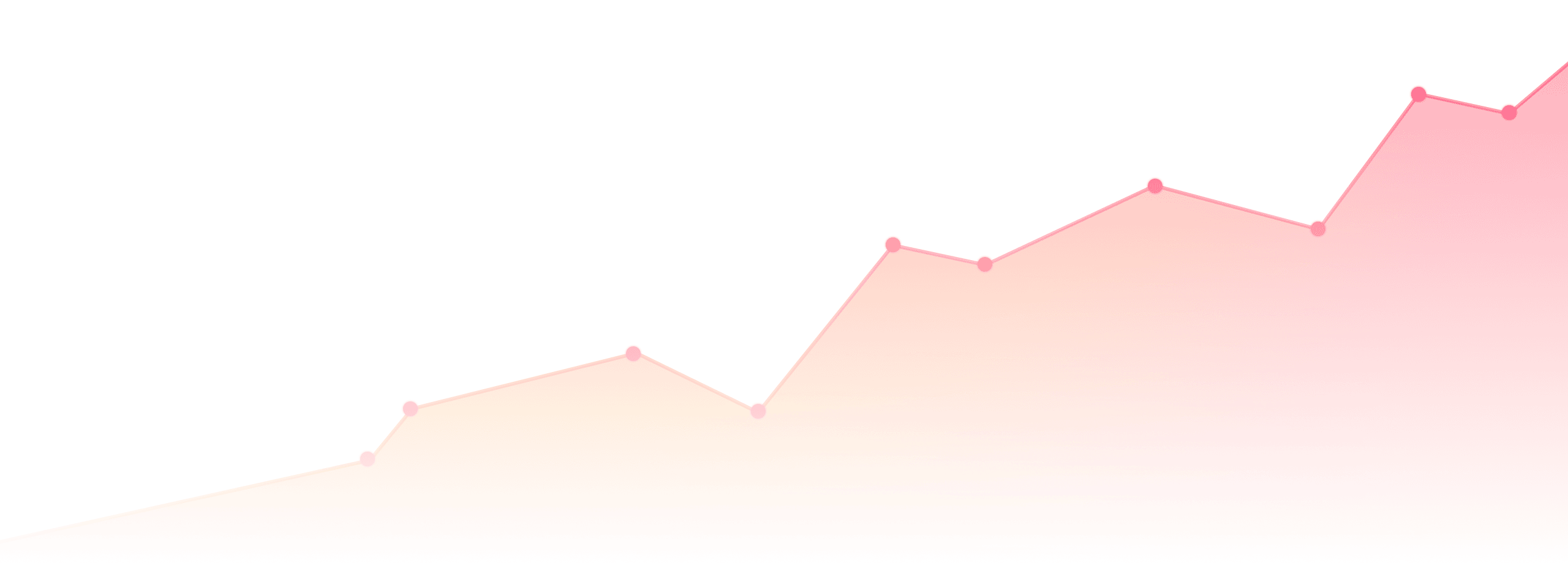 website user tracking