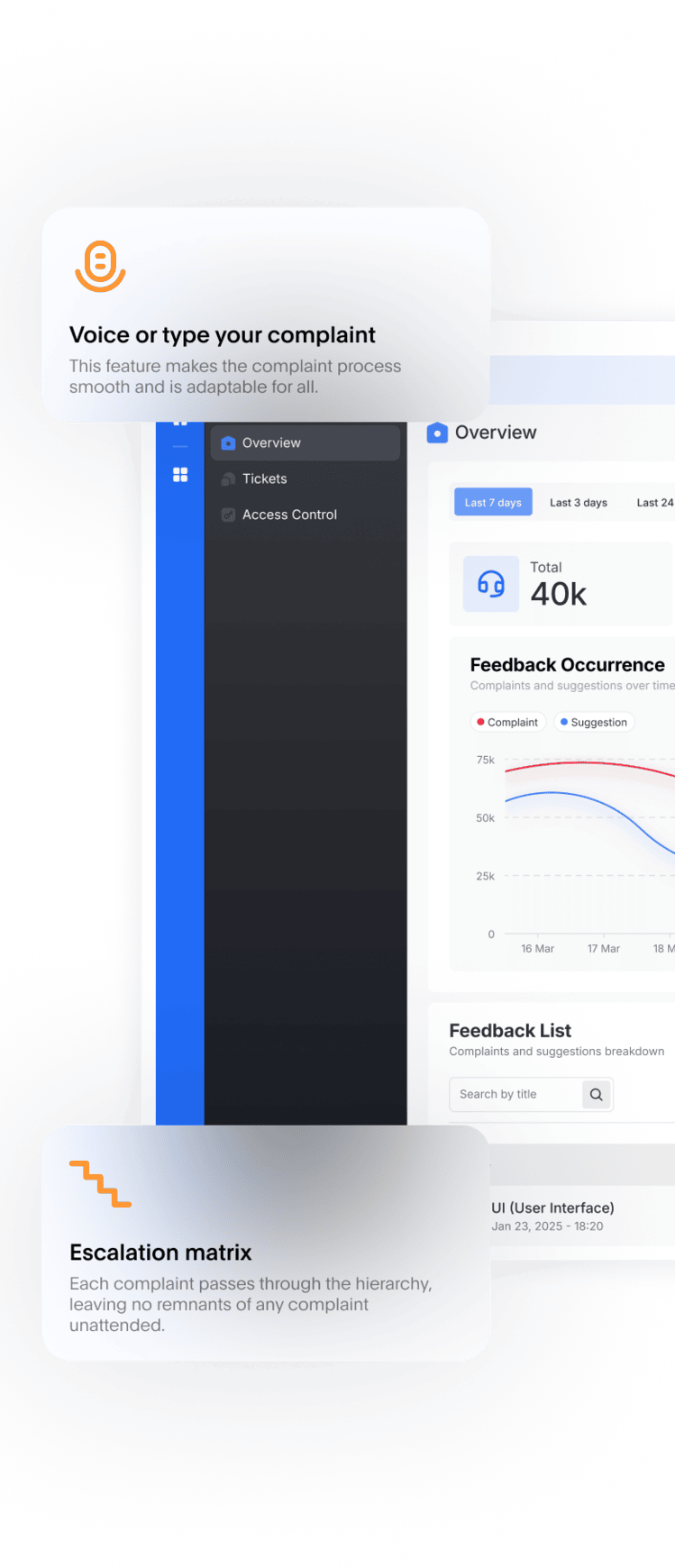 user activity monitoring software