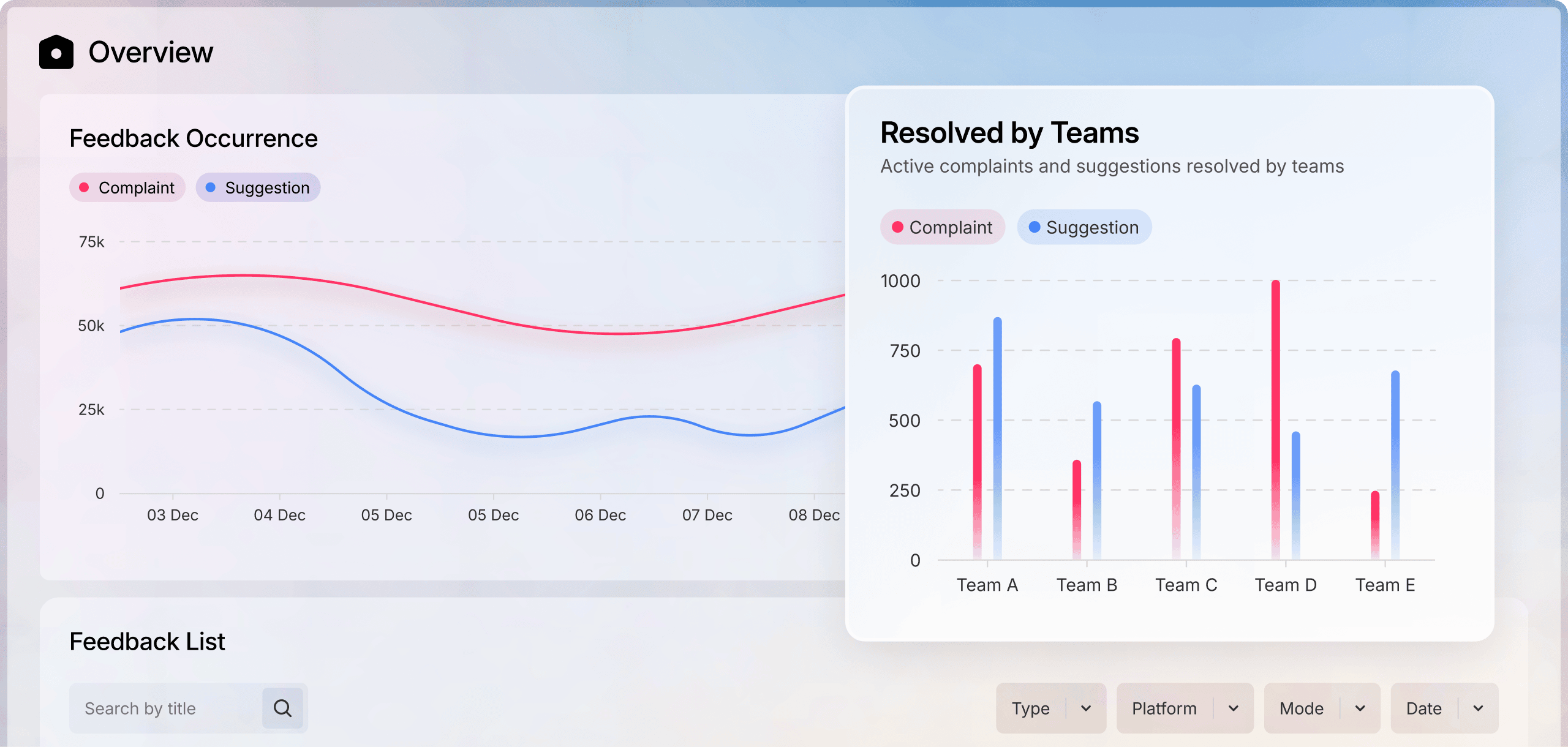 QA Test Hub