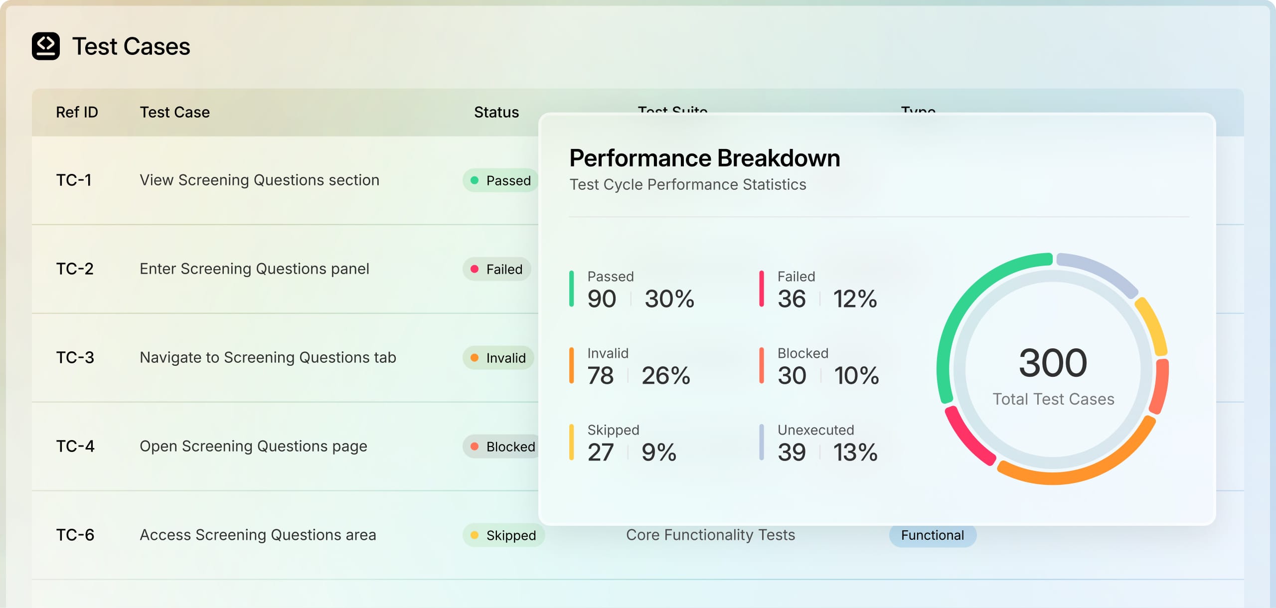 QA Test Hub