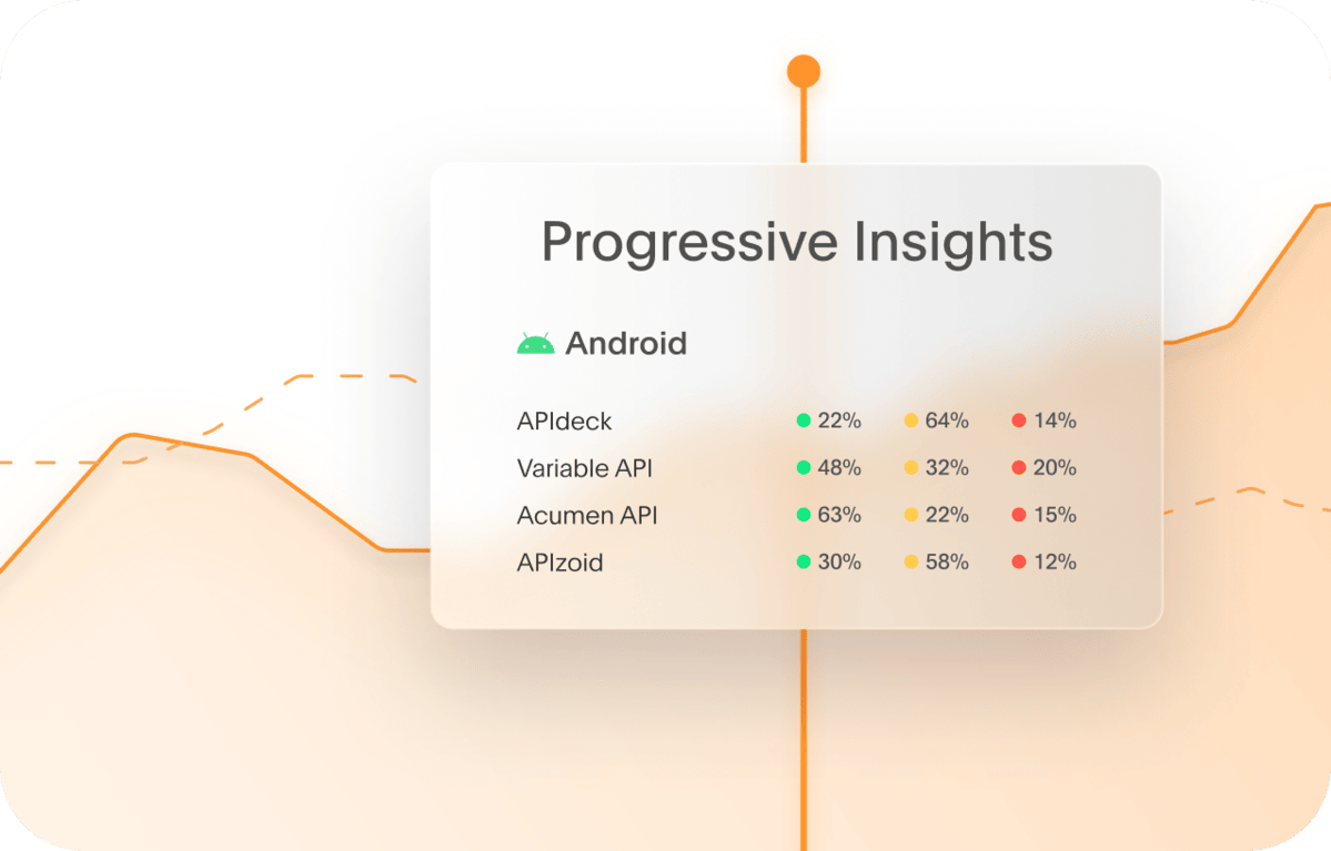 best network analysis software
