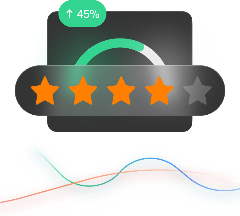  top sentiment analysis tools