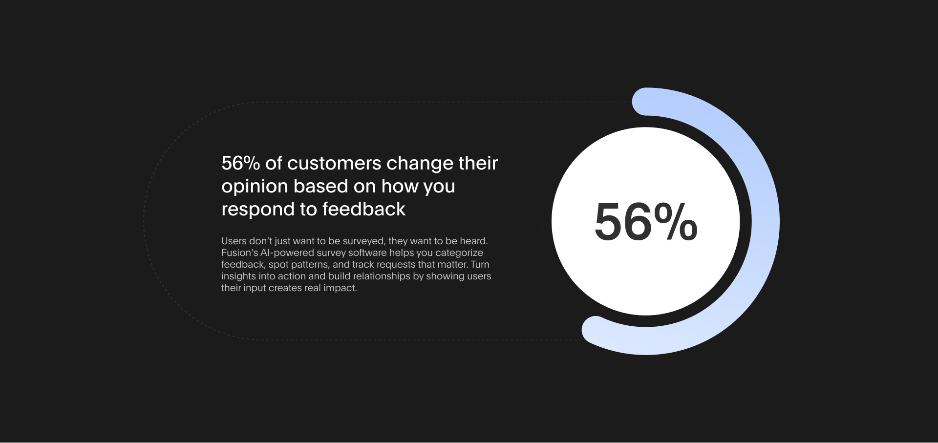 in app survey software