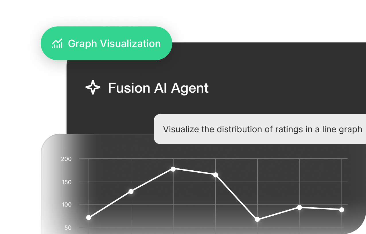 in app survey software