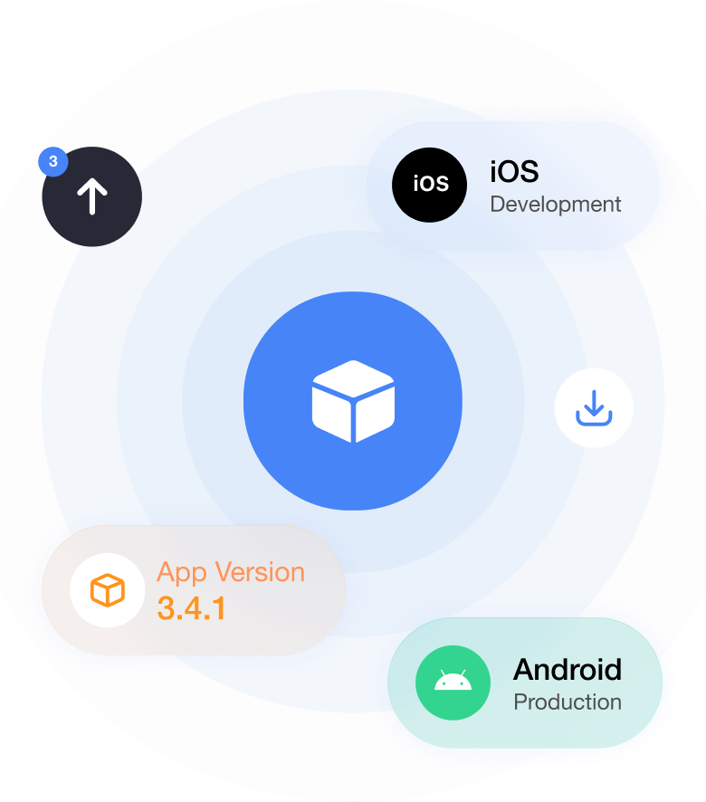 software version management tools