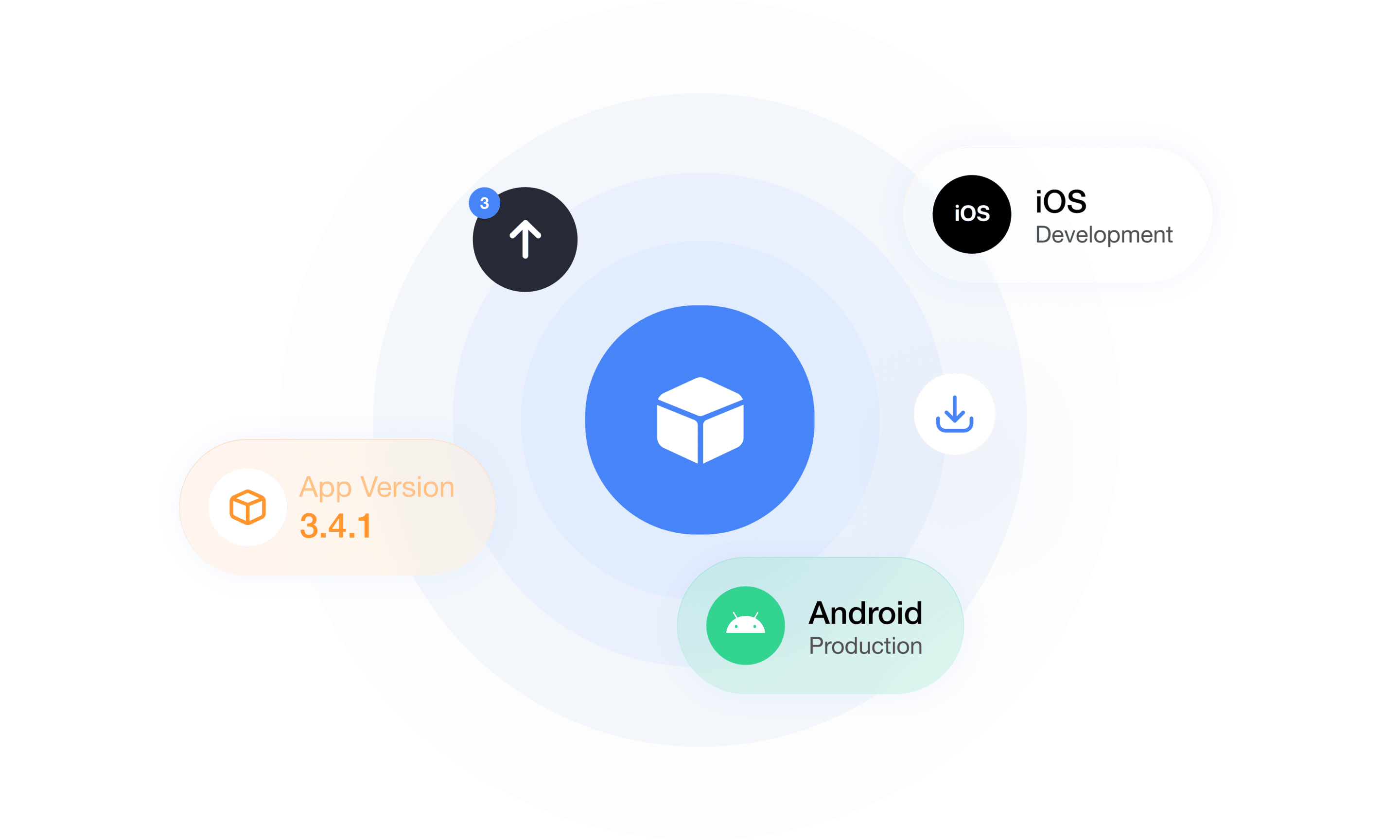 free version control software